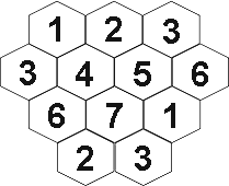 Hexagon cells