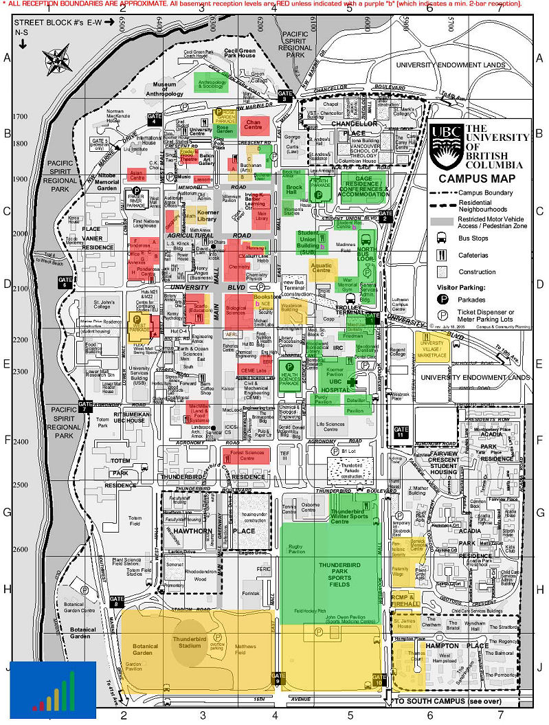 UBC Cellular Coverage